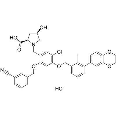 BMS-1166 Hidrochlorido CAS Nr.: 2113650-05-6